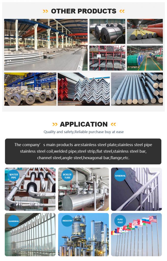 Galvanized Corrugated Sheets Iron Sheets Galvanized Roofing Sheet